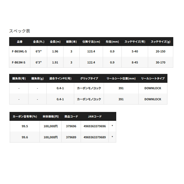 画像: 【送料サービス】 ≪'25年5月新商品！≫ シマノ '25 セフィア リミテッド メタルスッテ F-B63M-S 〔仕舞寸法 122.4cm〕 【保証書付き】 [5月発売予定/ご予約受付中]