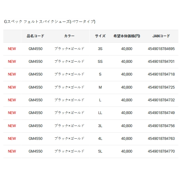 画像: ≪'25年5月新商品！≫ がまかつ Gスペック フェルトスパイクシューズ(パワータイプ) GM-4550 ブラック×ホワイト 4Lサイズ [5月発売予定/ご予約受付中]