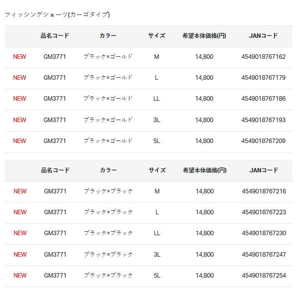 画像: ≪'25年3月新商品！≫ がまかつ フィッシングショーツ(カーゴタイプ) GM-3771 ブラック×ブラック Mサイズ