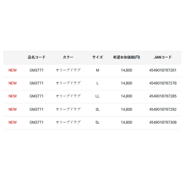 画像: ≪'25年3月新商品！≫ がまかつ フィッシングショーツ(カーゴタイプ) GM-3771 ブラック×ブラック Mサイズ