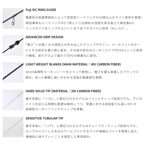 画像2: ≪'25年3月新商品！≫ テイルウォーク（tail walk） アジスト SD S68/SL 〔仕舞寸法 105cm〕 【保証書付き】 [3月発売予定/ご予約受付中]