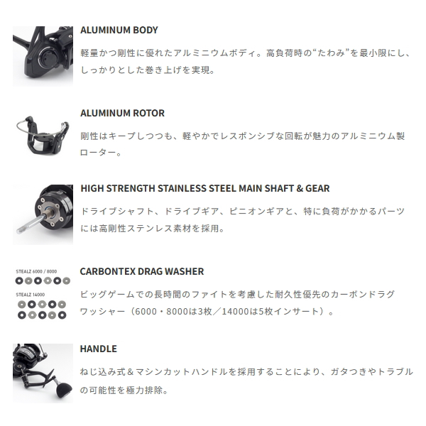 画像2: ≪'25年5月新商品！≫ テイルウォーク（tail walk） ステルス 8000HGX [5月発売予定/ご予約受付中] 【小型商品】