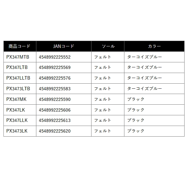 画像: ≪'25年3月新商品！≫ PROX リバーリングシューズ(フェルト) PX347LLTB ターコイズブルー LLサイズ