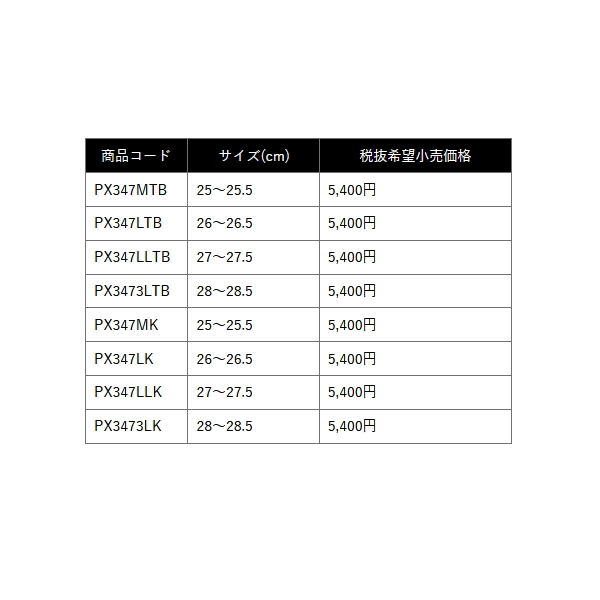 画像: ≪'25年3月新商品！≫ PROX リバーリングシューズ(フェルト) PX347LLTB ターコイズブルー LLサイズ