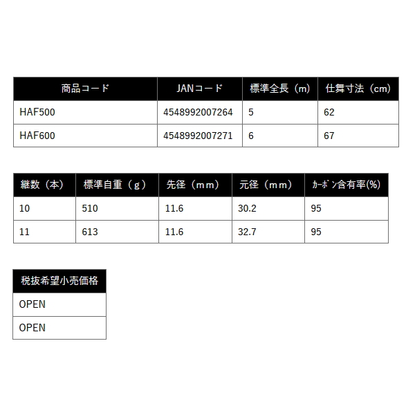 画像: ≪'25年2月新商品！≫ PROX ホルダーアームFE HAF500 〔仕舞寸法 62cm〕
