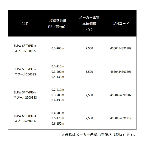 画像: ≪'25年5月新商品！≫ ダイワ SLPW SF タイプ-α スプール 2500SSS [5月発売予定/ご予約受付中] 【返品不可】