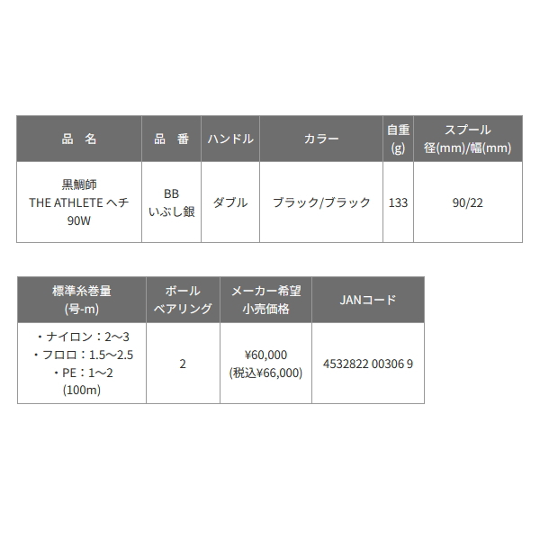 画像: 【送料サービス】 ≪'25年4月新商品！≫ 黒鯛工房 黒鯛師 THE アスリート ヘチ 90W-BB いぶし銀 ブラック/ブラック [4月発売予定/ご予約受付中] 【小型商品】