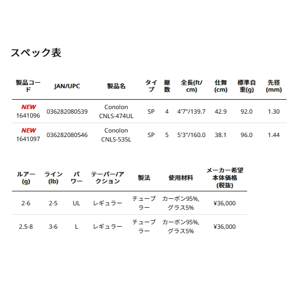 画像: ≪'25年5月新商品！≫ アブガルシア コノロン CNLS-474UL 〔仕舞寸法 42.9cm〕 【保証書付き】 [5月発売予定/ご予約受付中] 【返品不可】