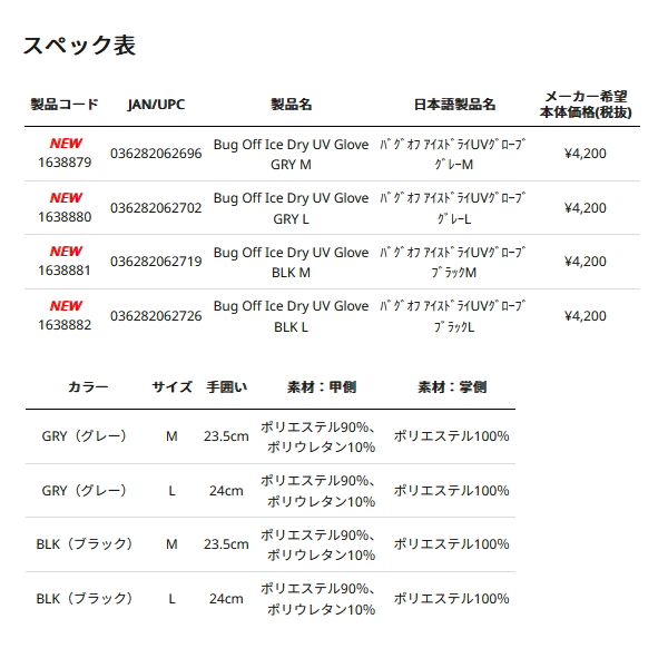 画像: ≪'25年4月新商品！≫ アブガルシア バグオフ アイスドライUVグローブ グレー Mサイズ [4月発売予定/ご予約受付中] 【返品不可】