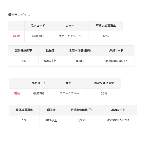 画像: ≪'25年3月新商品！≫ がまかつ 偏光サングラス GM-1793 スモークグリーン
