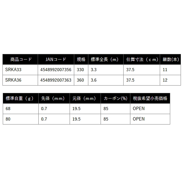画像: ≪'25年3月新商品！≫ PROX しらす小鮎 SRKA36 【保証書付き】 〔仕舞寸法 37.5cm〕