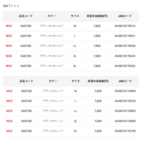 画像: ≪'25年3月新商品！≫ がまかつ KM Tシャツ GM-3780 ブラック×ゴールド Lサイズ