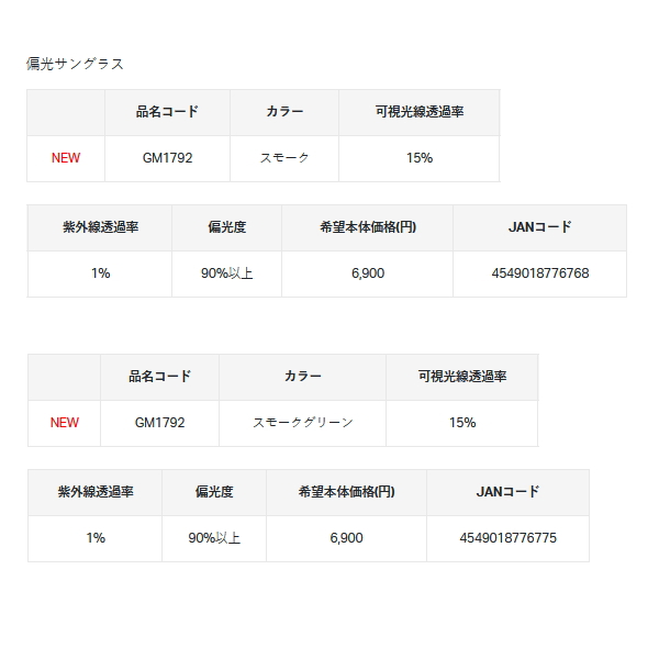 画像: ≪'25年2月新商品！≫ がまかつ 偏光サングラス GM-1792 スモーク