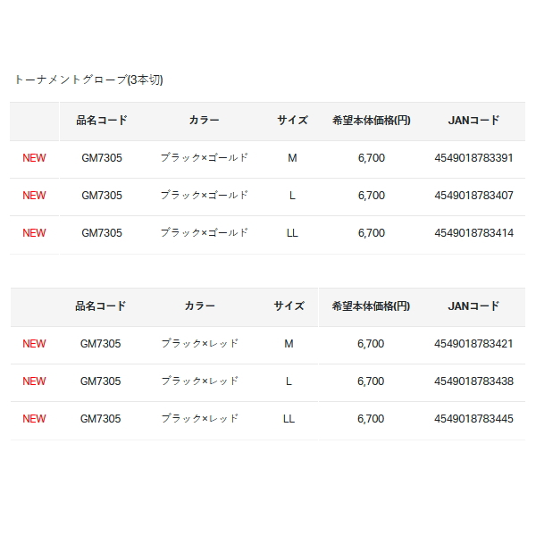 画像: ≪'25年5月新商品！≫ がまかつ トーナメントグローブ(3本切) GM-7305 ブラック×ゴールド Mサイズ [5月発売予定/ご予約受付中]