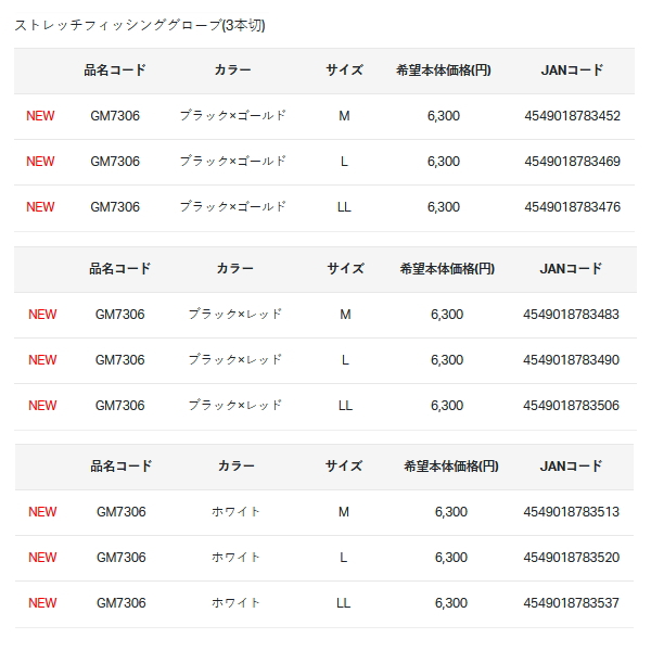 画像: ≪'25年5月新商品！≫ がまかつ ストレッチフィッシンググローブ(3本切) GM-7306 ブラック×ゴールド Mサイズ [5月発売予定/ご予約受付中]