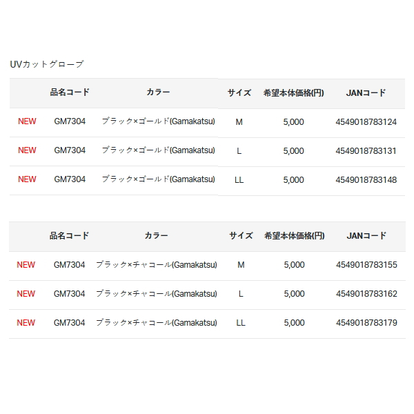 画像: ≪'25年5月新商品！≫ がまかつ UVカットグローブ GM-7304 ブラック×チャコール(がまかつ) Mサイズ [5月発売予定/ご予約受付中]