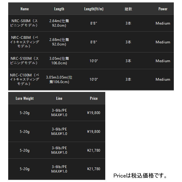 画像: ≪'25年6月新商品！≫ ジャッカル ナワバリレンジ コンフィー NRC-S100M 〔仕舞寸法 106.0cm〕 【保証書付き】 [6月発売予定/ご予約受付中]