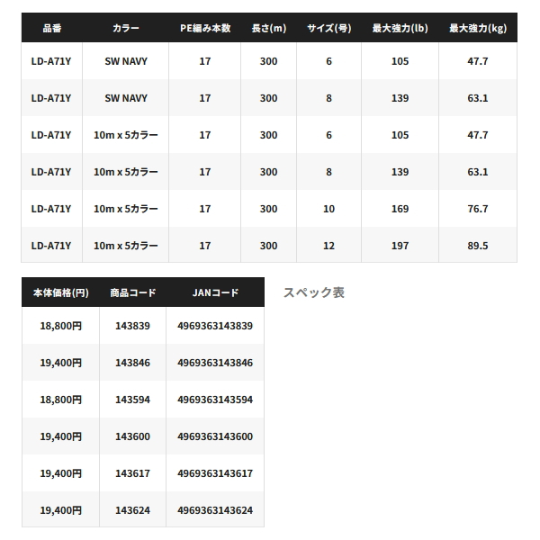 画像: ≪'25年4月新商品！≫ シマノ オシア 17+ PE LD-A71Y 300m 10号 10m×5カラー