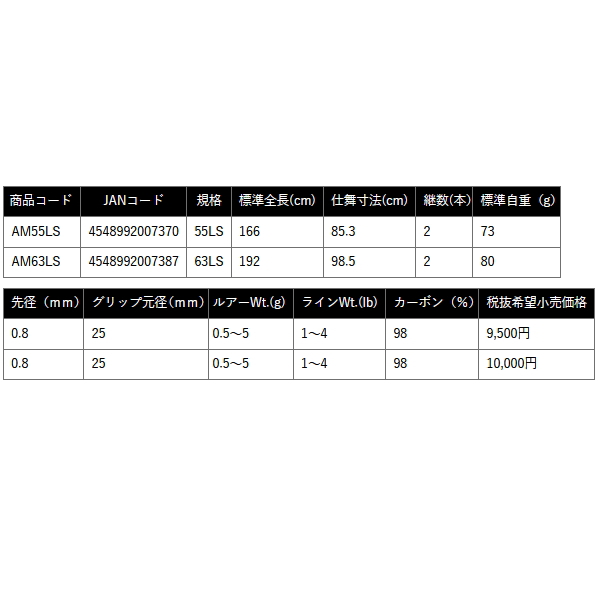 画像: ≪'25年5月新商品！≫ PROX 鯵丸 AM63LS 〔仕舞寸法 98.5cm〕 【保証書付き】