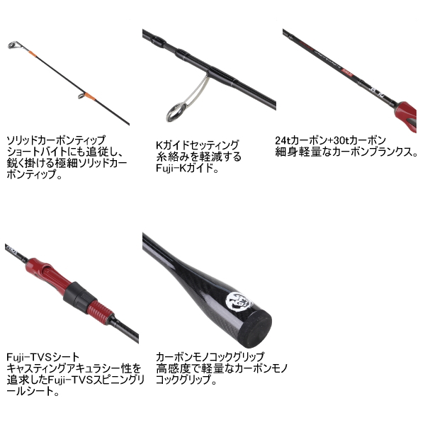 画像3: ≪'25年5月新商品！≫ PROX 鯵丸 AM63LS 〔仕舞寸法 98.5cm〕 【保証書付き】