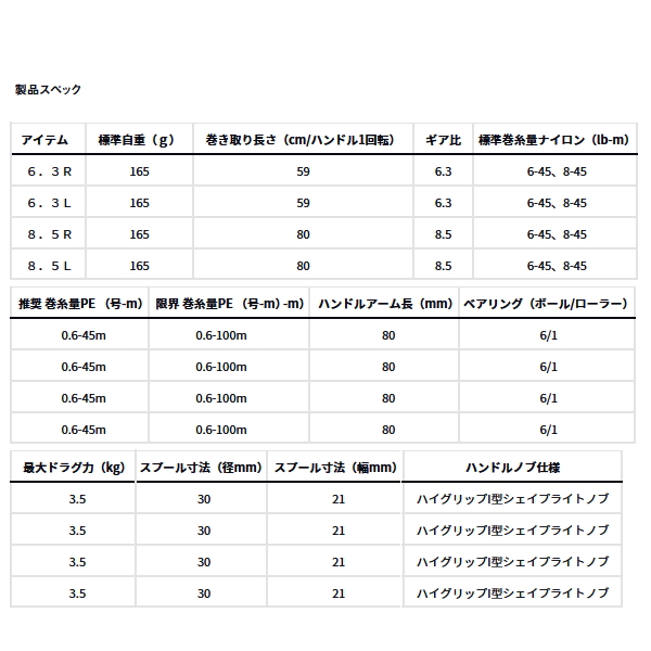 画像: ≪'24年12月新商品！≫ ダイワ アルファス BF TW 8.5L(左) 【小型商品】
