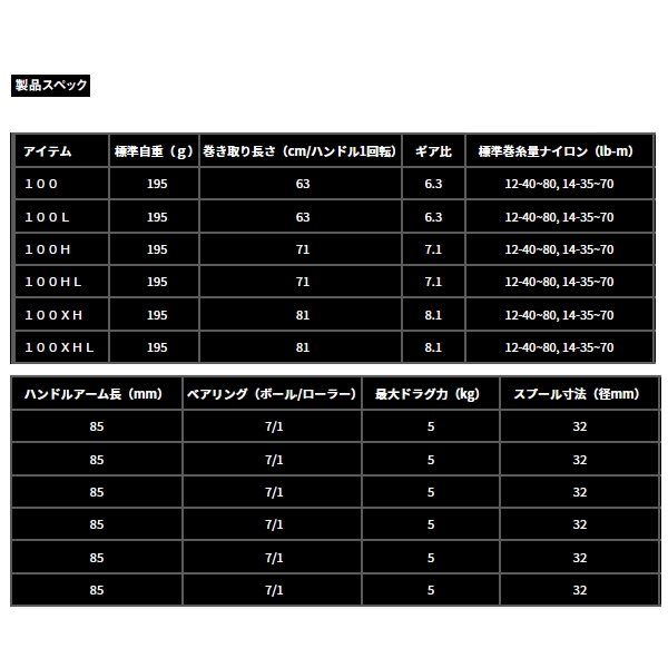 画像: ≪'24年12月新商品！≫ ダイワ タトゥーラ SV TW 100L(左) 【小型商品】