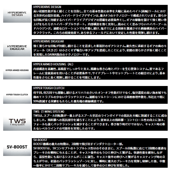画像2: ≪'24年12月新商品！≫ ダイワ タトゥーラ SV TW 100L(左) 【小型商品】