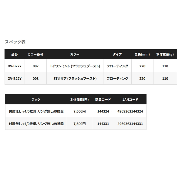 画像: ≪'25年6月新商品！≫ シマノ オシア アーマジョイント 220F フラッシュブースト XV-B22Y 007 Tイワシミント 220mm/110g 【小型商品】