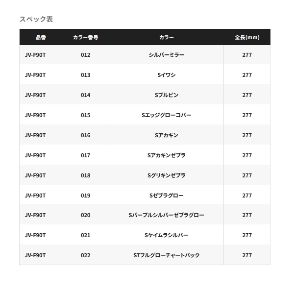 画像: ≪'25年1月新商品！≫ シマノ オシア スティンガーバタフライ イージーぺブル JV-F90T 022 STフルグローチャートバック 277mm/900g 【小型商品】