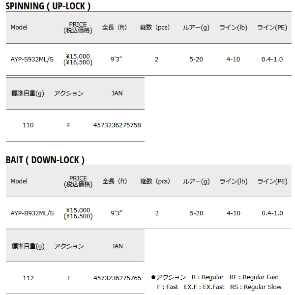 画像: ≪'25年5月新商品！≫ メジャークラフト アユパラ AYP-S932ML/S 〔仕舞寸法 144.5cm〕 【保証書付き】【大型商品1/代引不可】