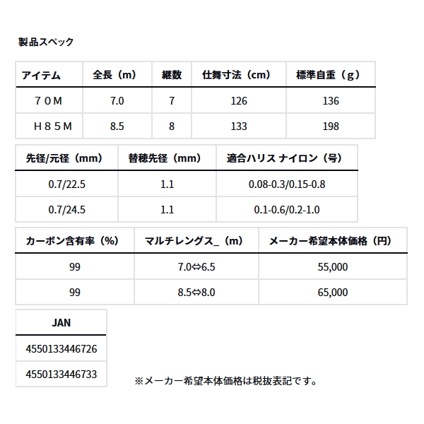 画像: ≪'24年12月新商品！≫ ダイワ エキスパート ゼロ TTカスタム H85M 〔仕舞寸法 133cm〕 【保証書付き】