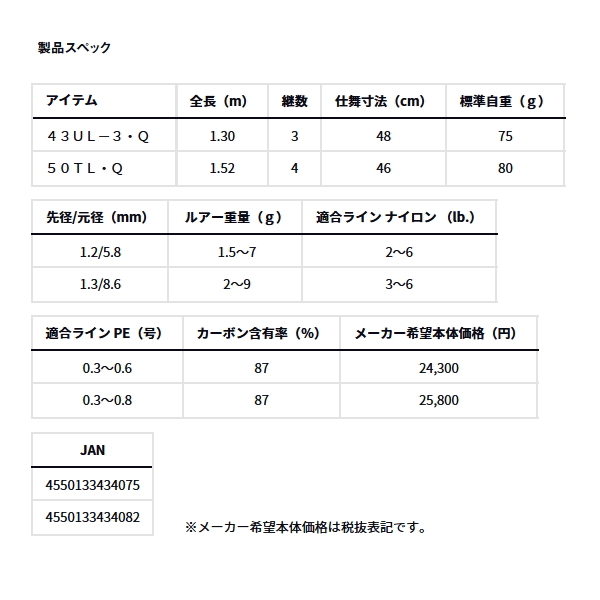 画像: ≪'24年12月新商品！≫ ダイワ ワイズストリーム 50TL・Q 〔仕舞寸法 46cm〕 【保証書付き】