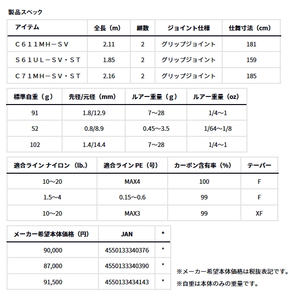 画像: ≪'24年12月新商品！≫ ダイワ スティーズ リアルコントロール S61UL-SV・ST 〔仕舞寸法 159cm〕 【保証書付き】 【大型商品1/代引不可】