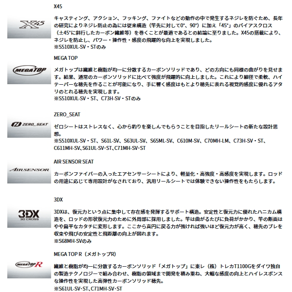 画像3: ≪'24年12月新商品！≫ ダイワ スティーズ リアルコントロール S61UL-SV・ST 〔仕舞寸法 159cm〕 【保証書付き】 【大型商品1/代引不可】