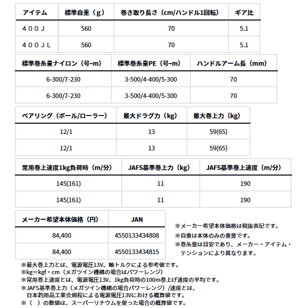 画像: ≪'25年1月新商品！≫ ダイワ レオブリッツ 400J(右) 【小型商品】