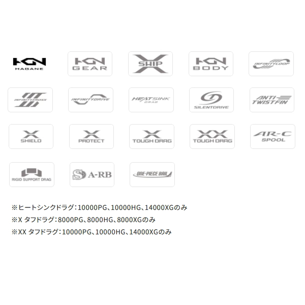 画像2: 【送料サービス】 ≪'25年8月新商品！≫ シマノ '25 ステラ SW 8000XG [8月発売予定/ご予約受付中] 【小型商品】