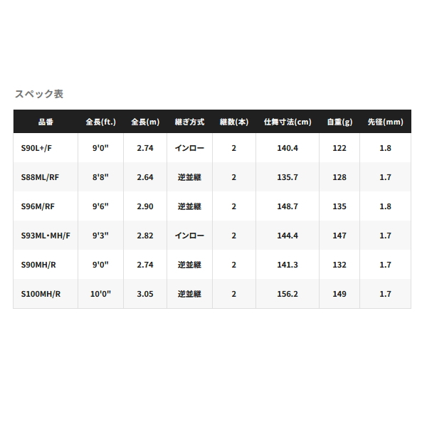 画像: 【送料サービス】 ≪'25年7月新商品！≫ シマノ '25 エクスセンス ジェノス S88ML/RF 〔仕舞寸法 135.7cm〕 【保証書付き】 [7月発売予定/ご予約受付中]