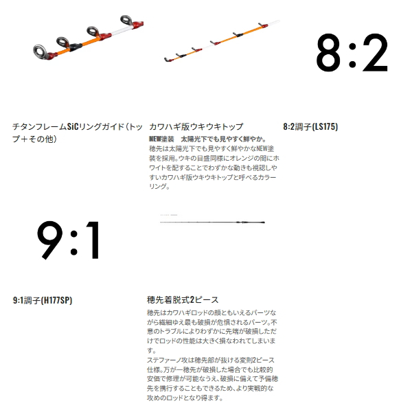 画像4: ≪'25年7月新商品！≫ シマノ '25 ステファーノ 攻 H177SP 〔仕舞寸法 155.7cm〕 【保証書付き】 [7月発売予定/ご予約受付中] 【大型商品1/代引不可】