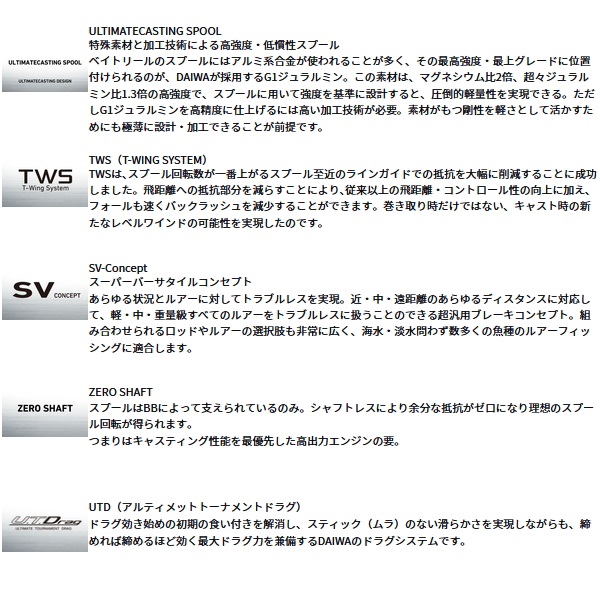 画像4: ≪'25年2月新商品！≫ ダイワ スティーズ リミテッド CT SV TW 70XH(右) 【小型商品】