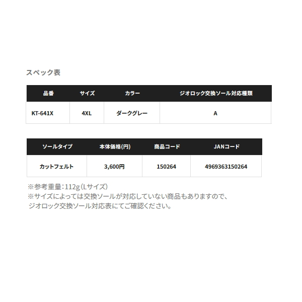 画像: ≪'25年7月新商品！≫ シマノ ジオロック カットフェルトキット A KT-641X ダークグレー 4XLサイズ [7月発売予定/ご予約受付中]