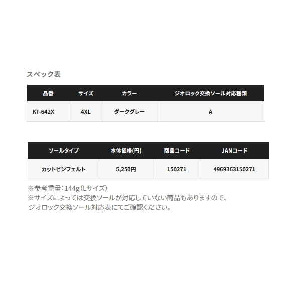 画像: ≪'25年7月新商品！≫ シマノ ジオロック カットピンフェルトキット A KT-642X ダークグレー 4XLサイズ [7月発売予定/ご予約受付中]