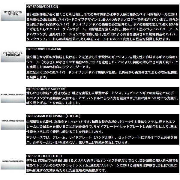 画像2: ≪'25年3月新商品！≫ ダイワ '25 紅牙 IC 150HL-C(左) 【小型商品】