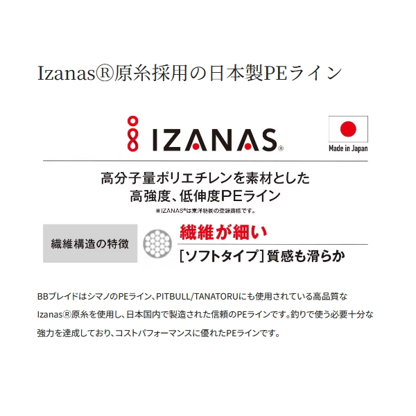 画像3: ≪'25年7月新商品！≫ シマノ BB ブレイド LD-M54Y 150m 2.0号 10m×5カラー [7月発売予定/ご予約受付中]