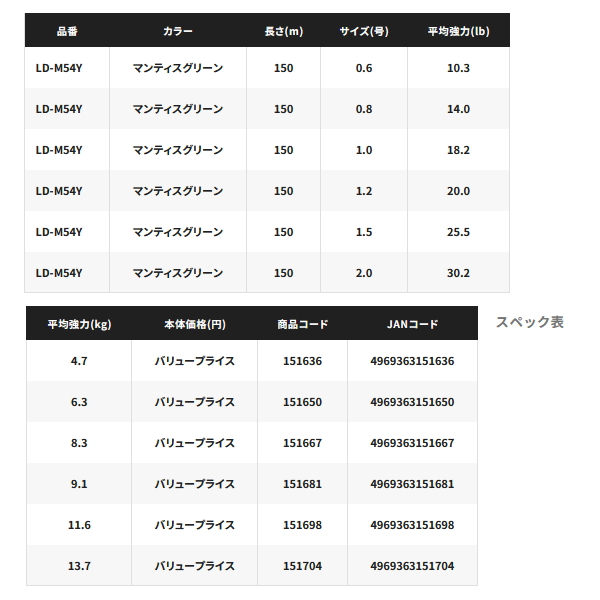 画像: ≪'25年7月新商品！≫ シマノ BB ブレイド LD-M54Y 150m 2.0号 10m×5カラー [7月発売予定/ご予約受付中]