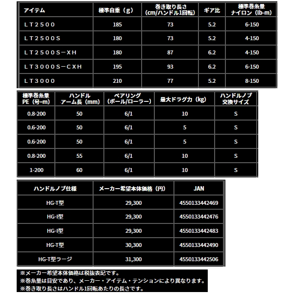 画像: ≪'25年3月新商品！≫ ダイワ '25 カルディア LT2500 【小型商品】