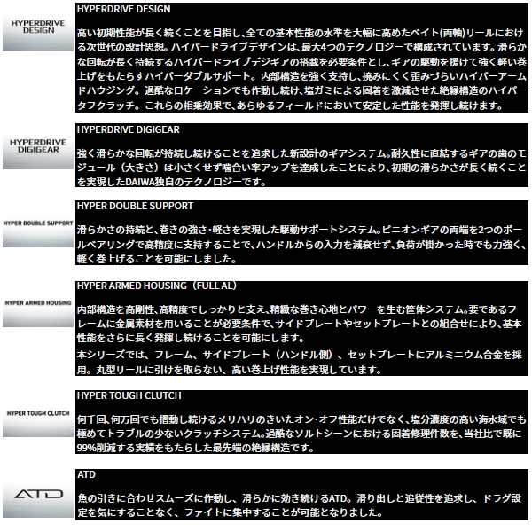 画像2: ≪'25年3月新商品！≫ ダイワ '25 ティエラ IC 300HL-C(左) 【小型商品】