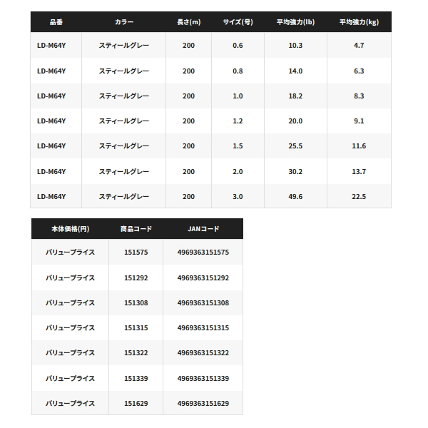 画像: ≪'25年7月新商品！≫ シマノ BB ブレイド LD-M64Y 200m 0.6号 スティールグレー [7月発売予定/ご予約受付中]