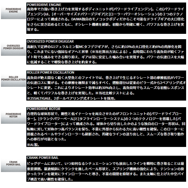 画像3: ≪'25年5月新商品！≫ ダイワ '25 ソルティガ 20000-P 【小型商品】