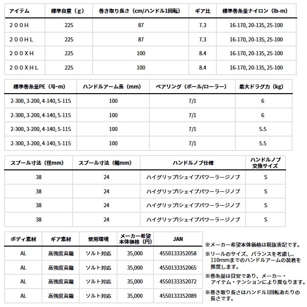 画像: ≪'25年5月新商品！≫ ダイワ '25 タトゥーラ TW 200XH(右) 【小型商品】