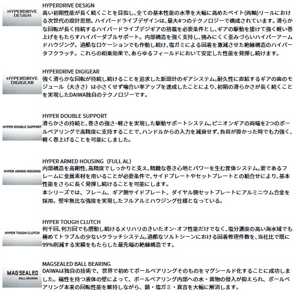 画像2: ≪'25年6月新商品！≫ ダイワ '25 HRF TW 100XHL(左) PE スペシャル 【小型商品】